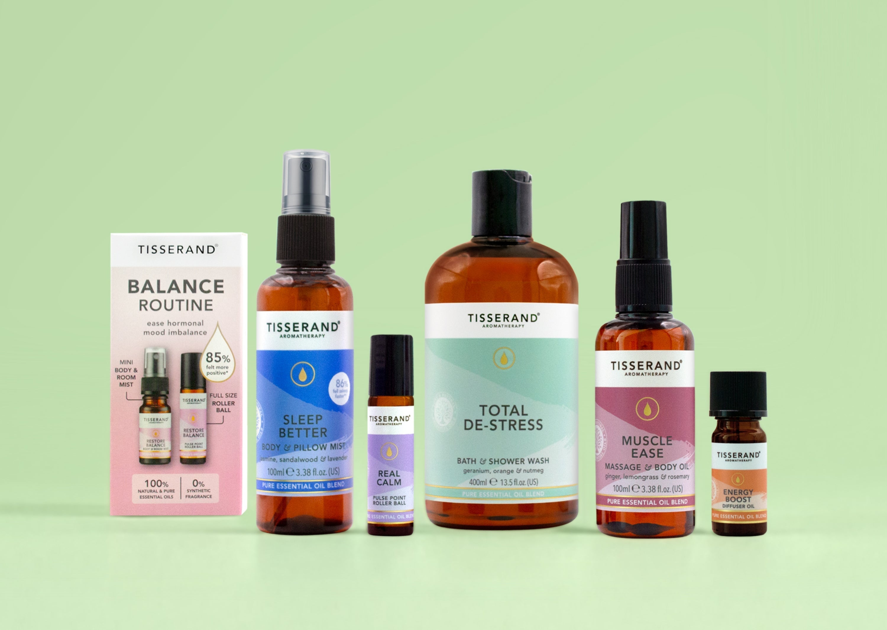 Wellbeing Solution – Tisserand