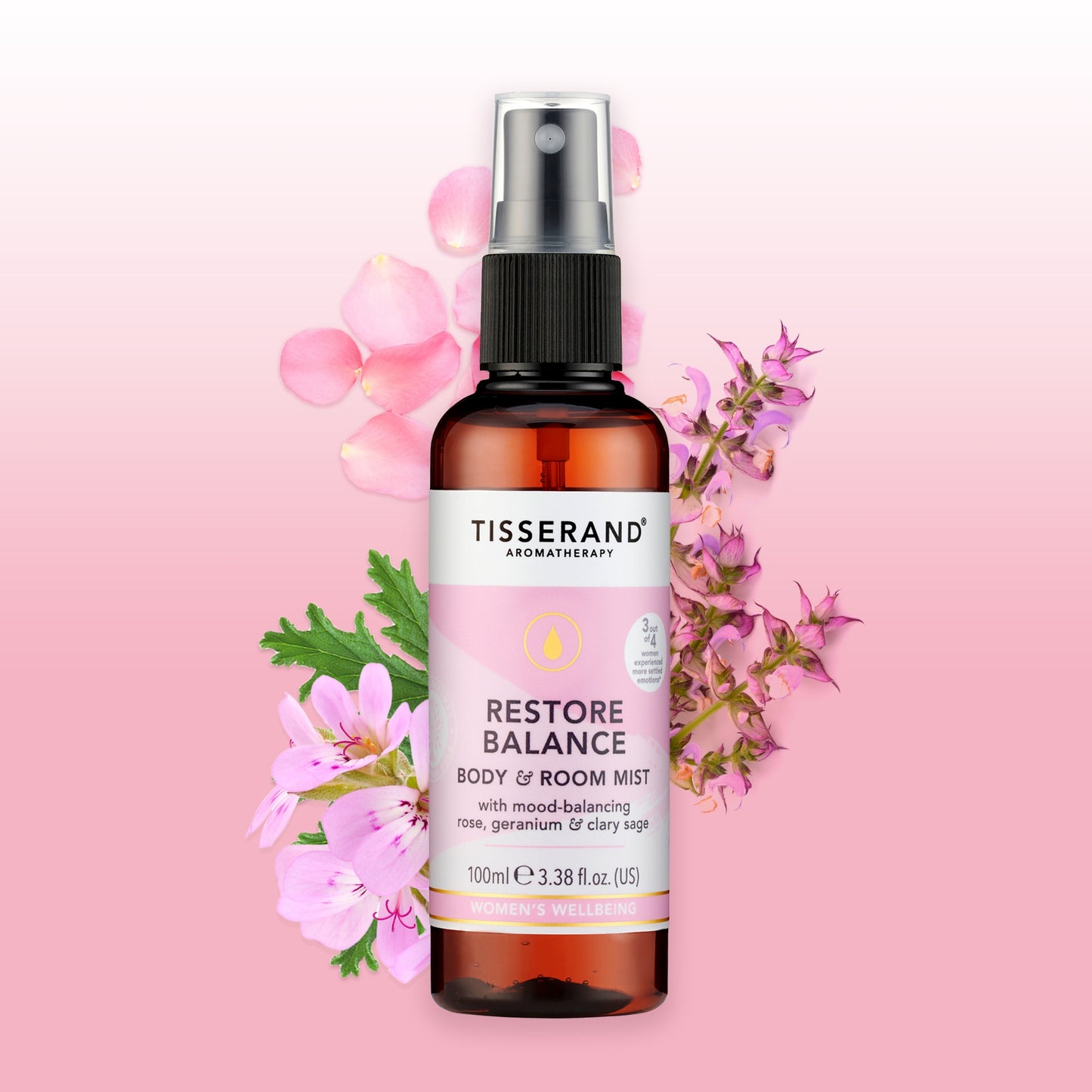 The Wellbeing Mist Collection