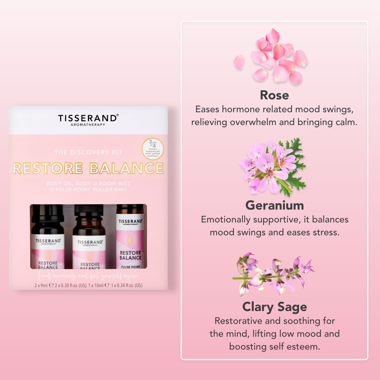 Restore Balance Discovery Kit