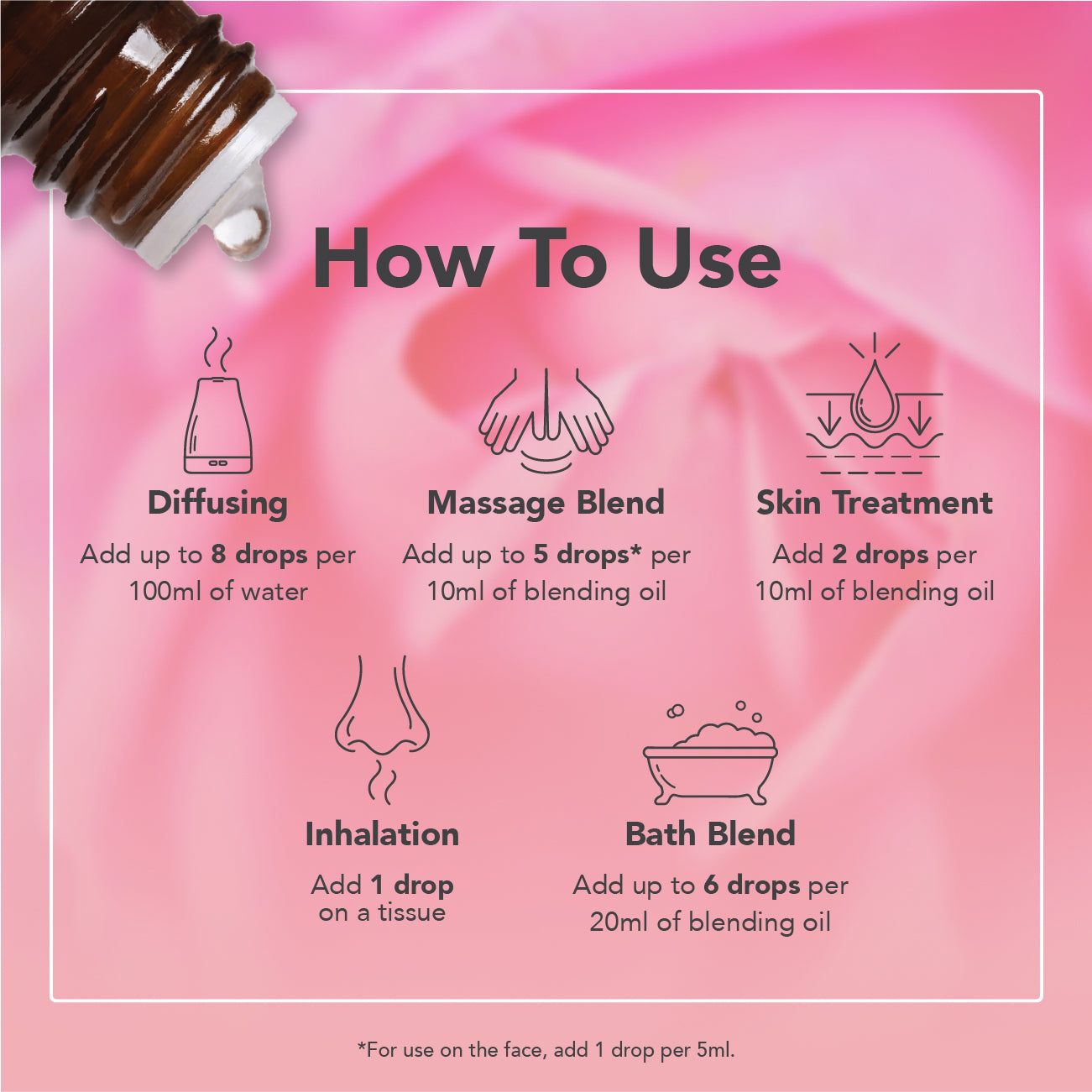 Rose Absolute Oil