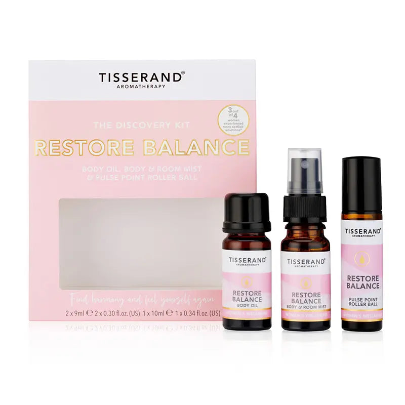 Restore Balance Discovery Kit_Group
