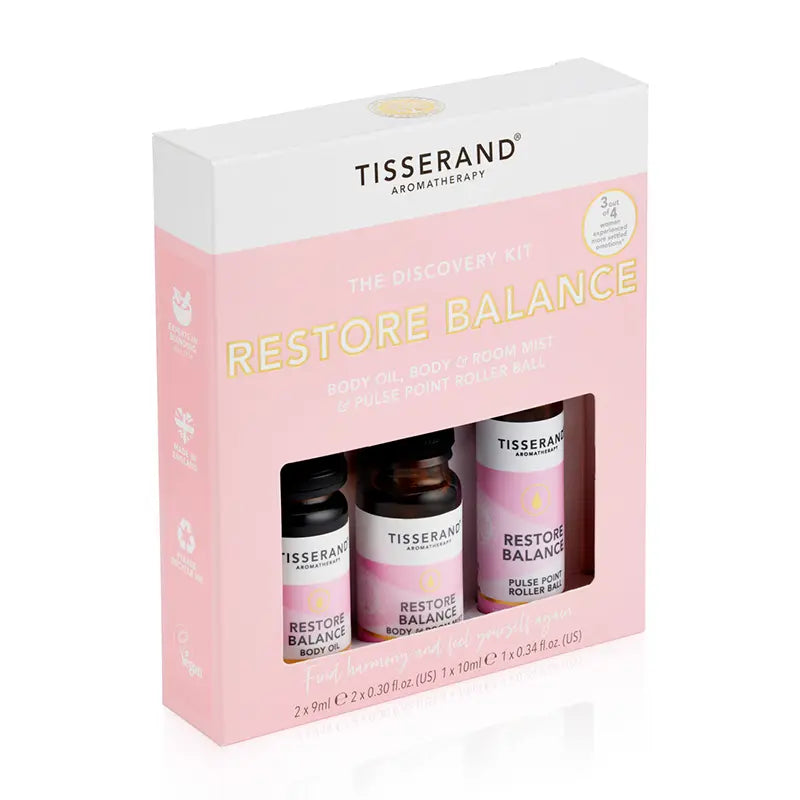 Restore Balance Discovery Kit_Right