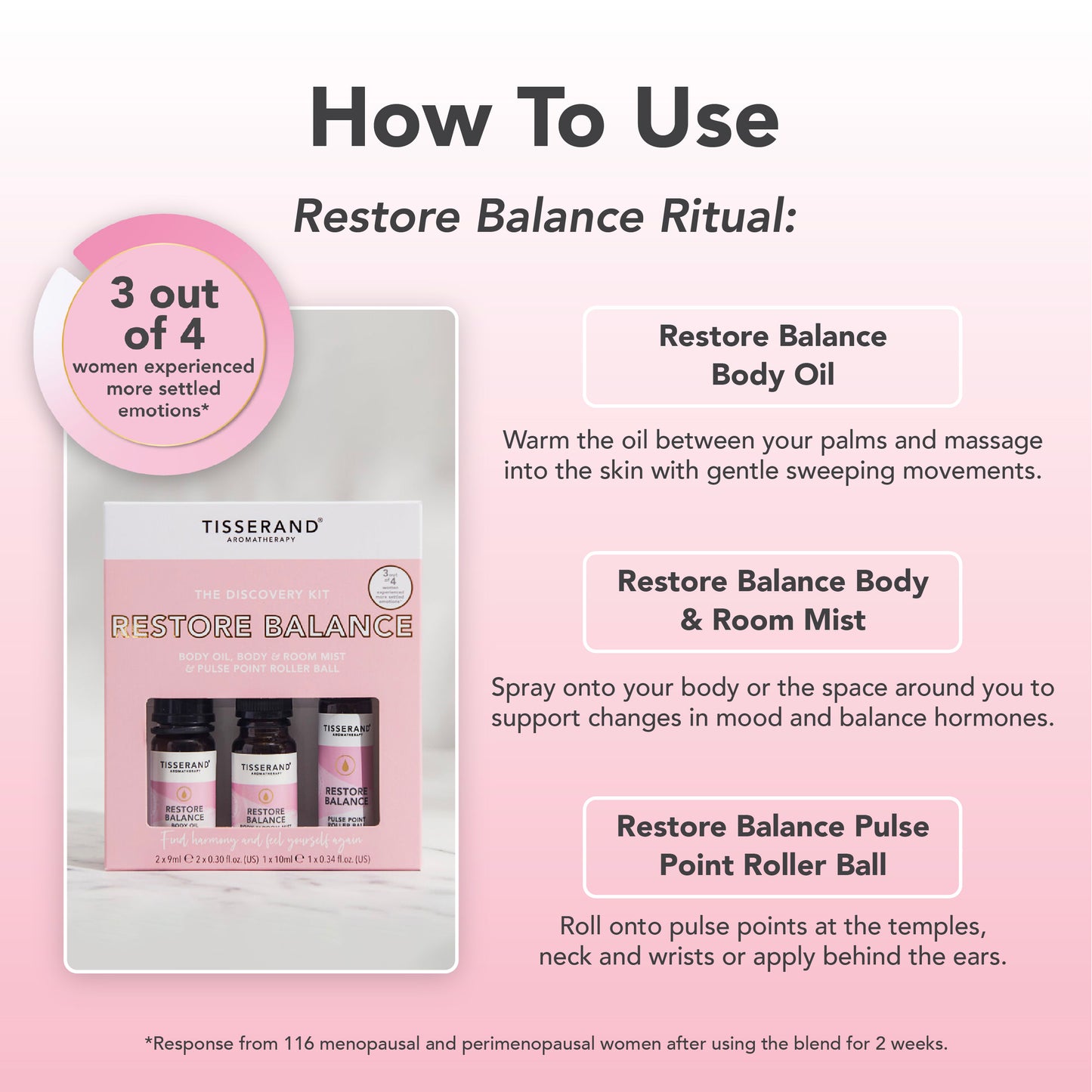 Restore Balance Discovery Kit