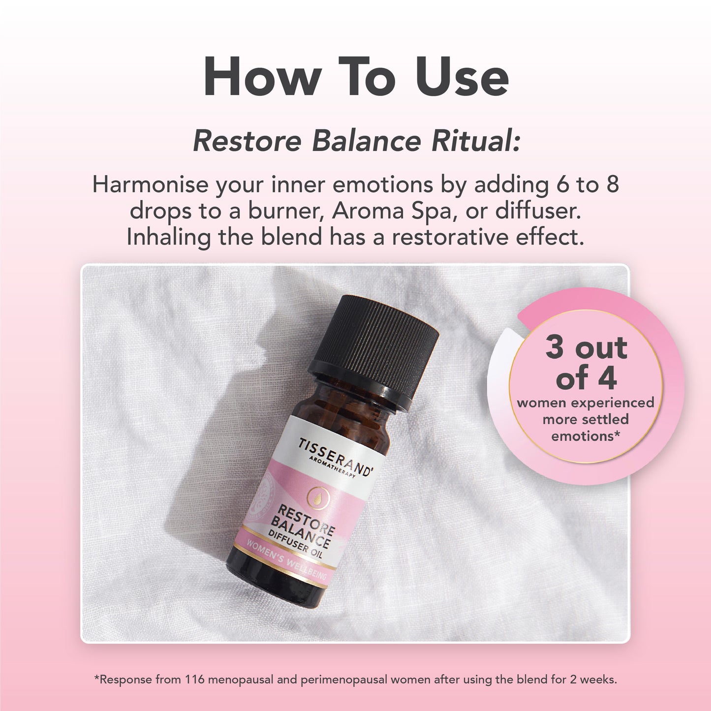 Restore Balance Diffuser Oil
