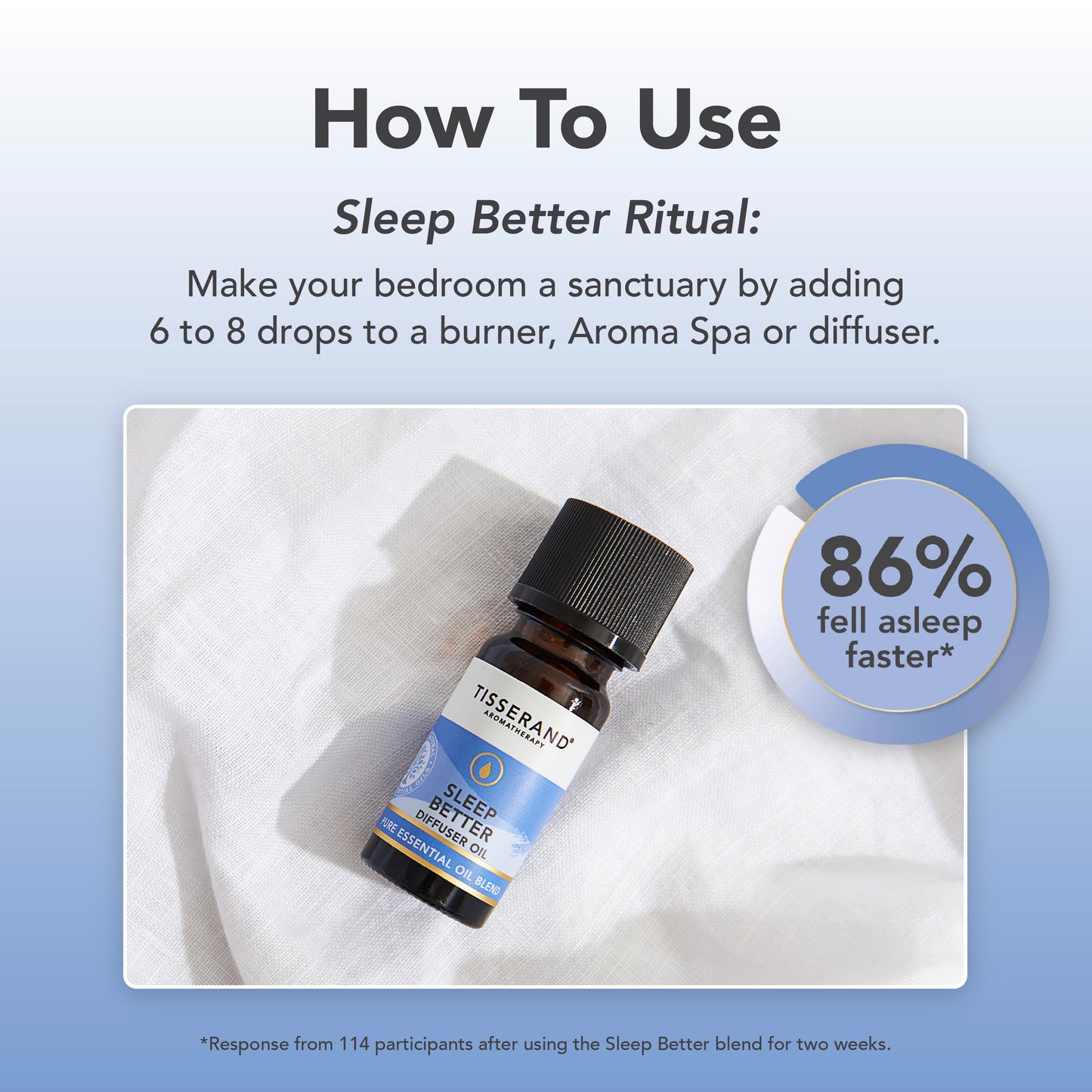 Sleep Better Diffuser Oil