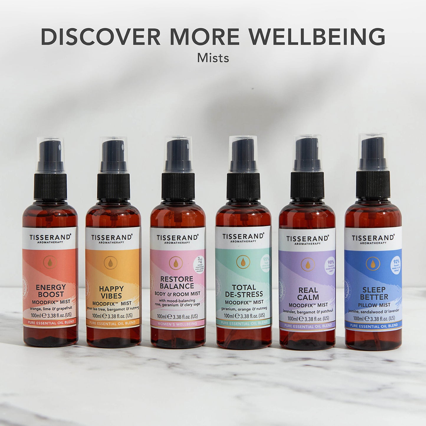 Tisserand Wellbeing Mists