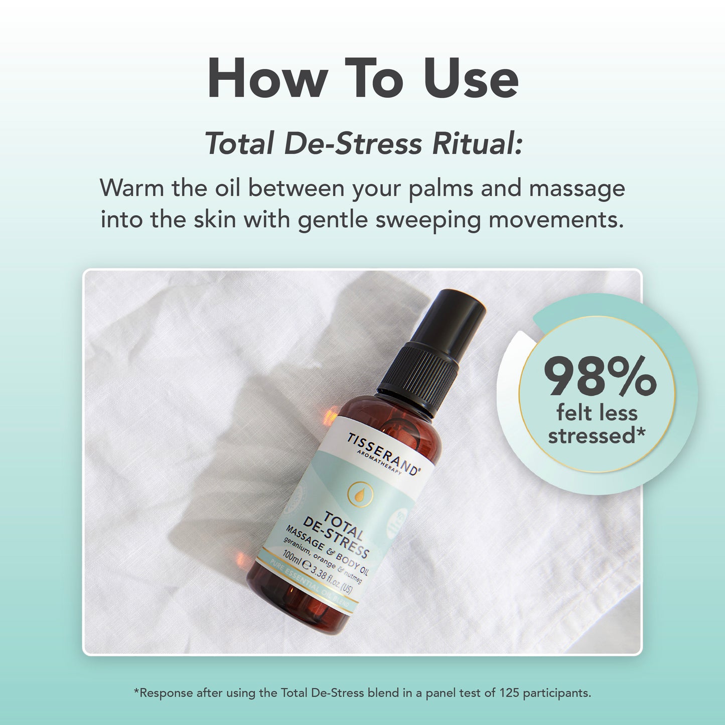 Total De-Stress Massage & Body Oil