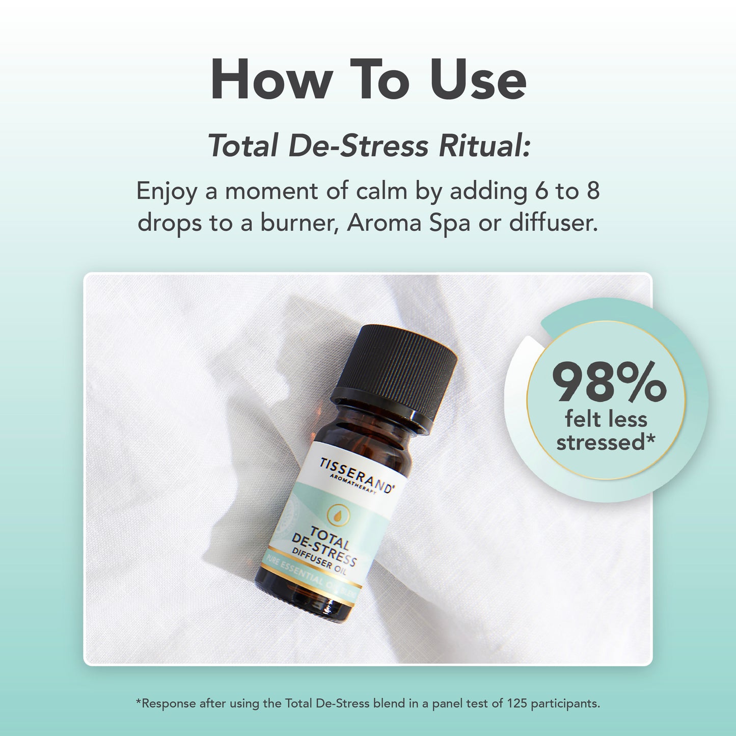 Total De-Stress Diffuser Oil