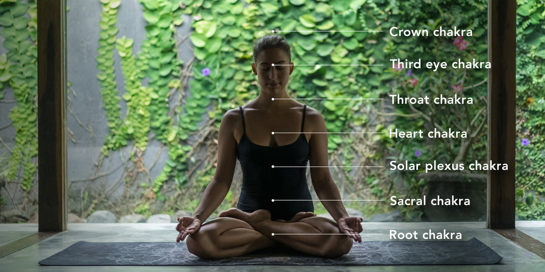 Chakra Balancing with Essential Oils