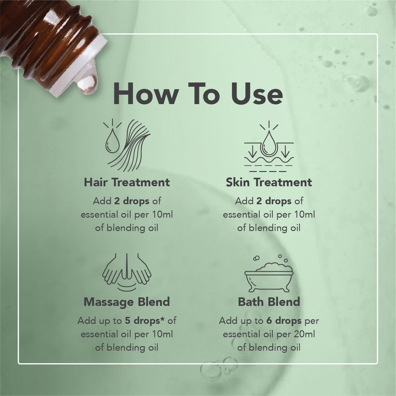 black seed oil for plantar fasciitis Black Seed Blending Oil