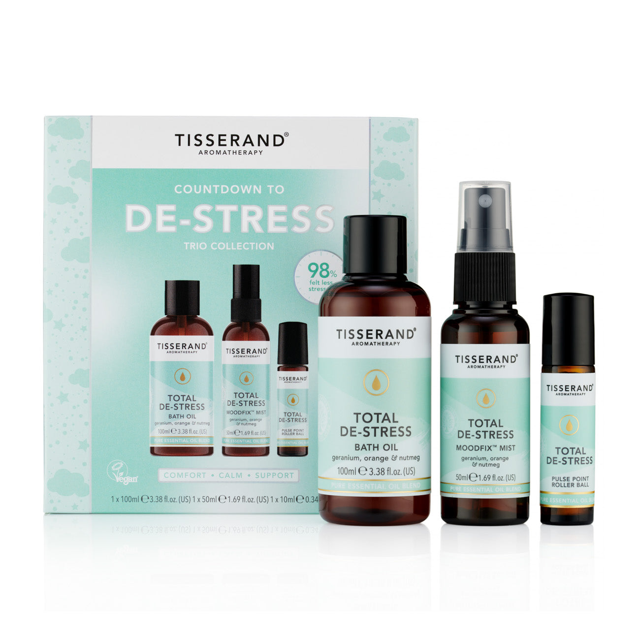 Countdown to De-Stress Collection