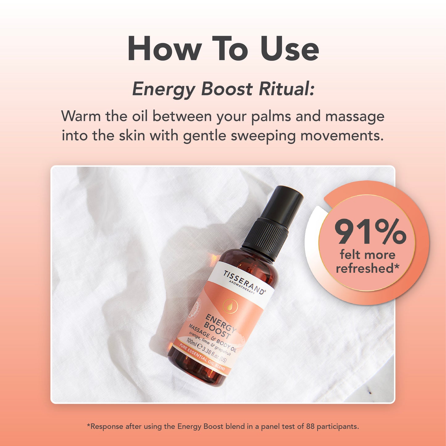 Energy Boost Massage & Body Oil
