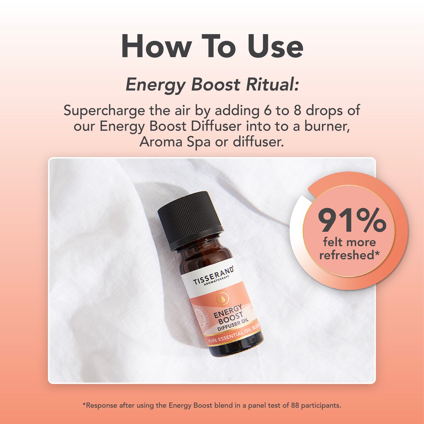 Energy Boost Diffuser Oil