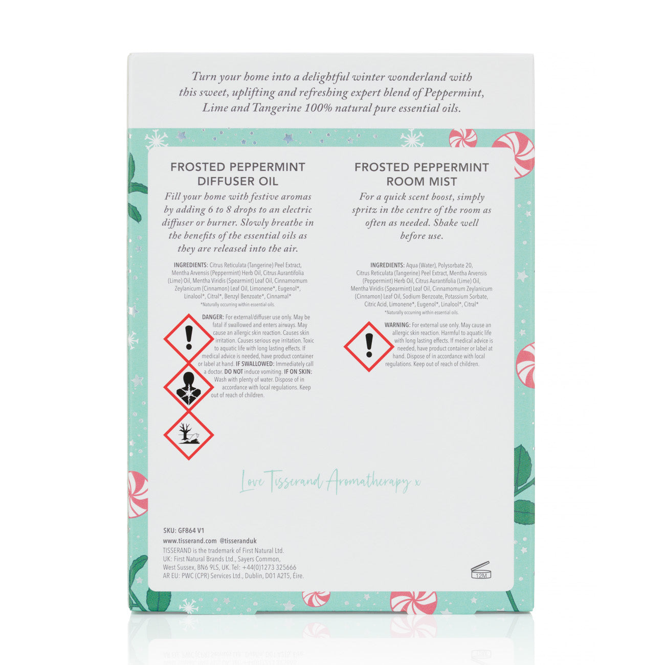 Frosted Peppermint Duo Kit