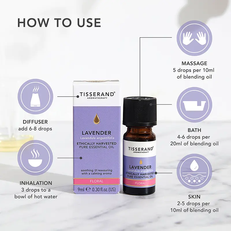 Lavender How to Use