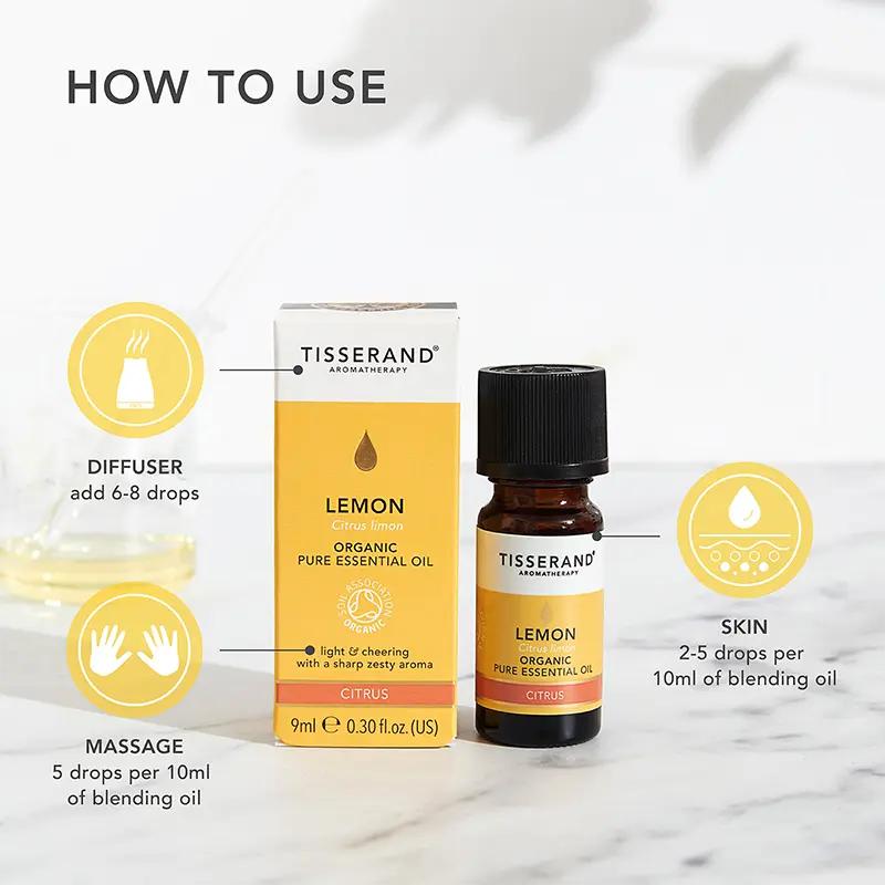 Lemon How to Use