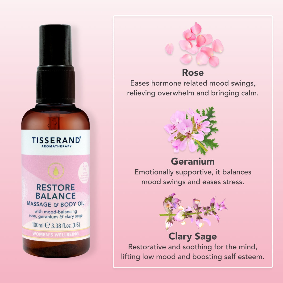 Restore Balance Massage & Body Oil