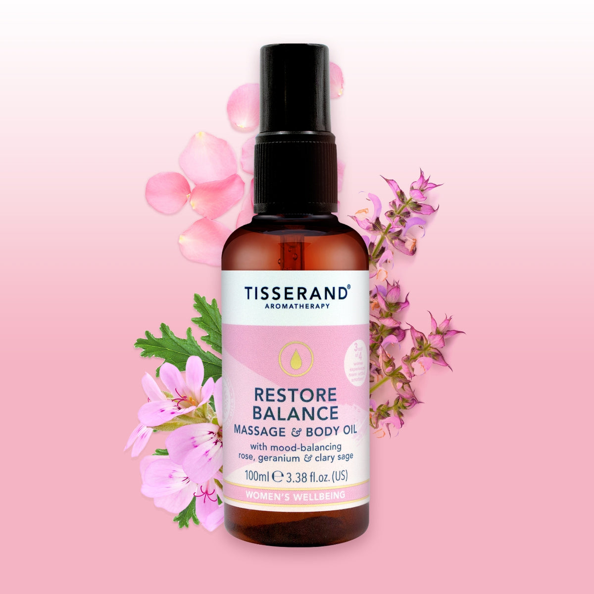 Restore Balance Massage & Body Oil