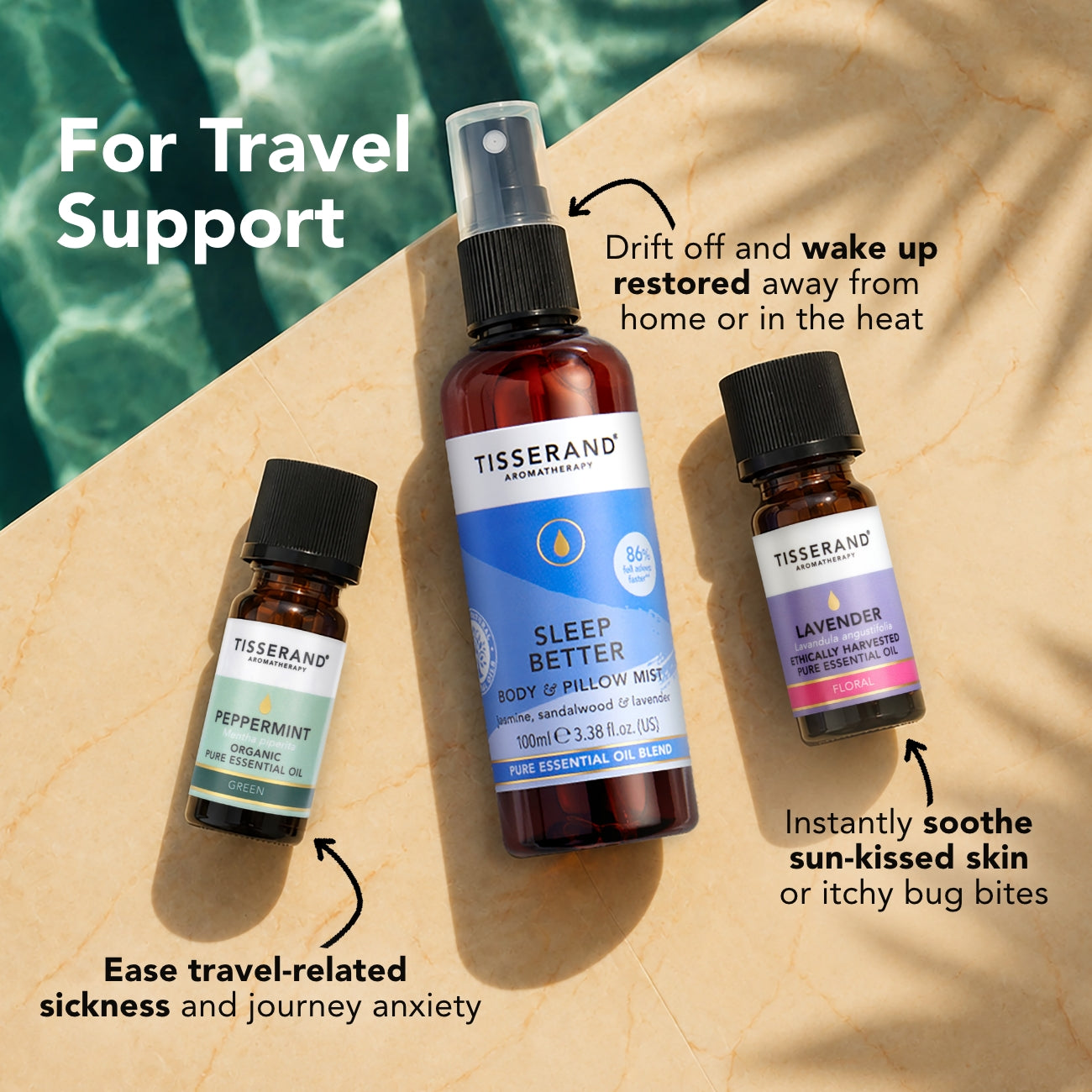 Essential Summer Toolkit