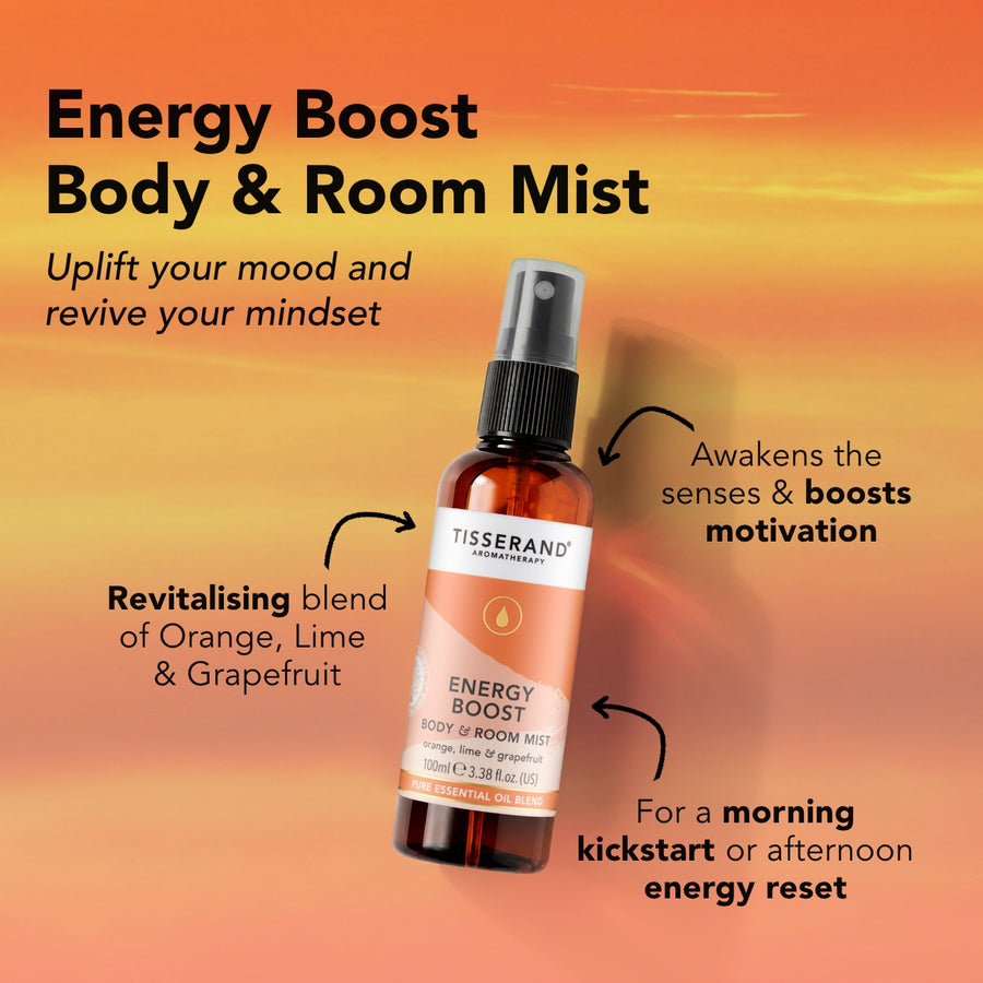 The Wellbeing Mist Collection