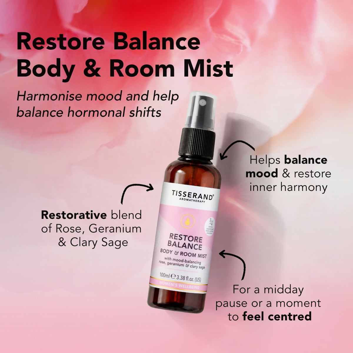 The Wellbeing Mist Collection