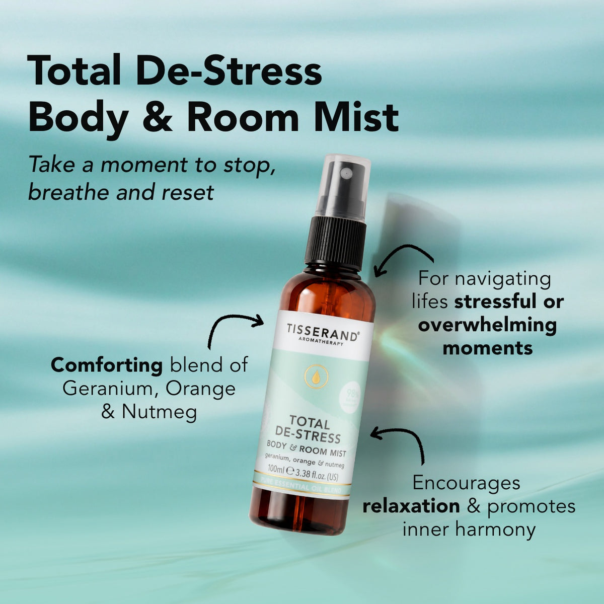 The Wellbeing Mist Collection