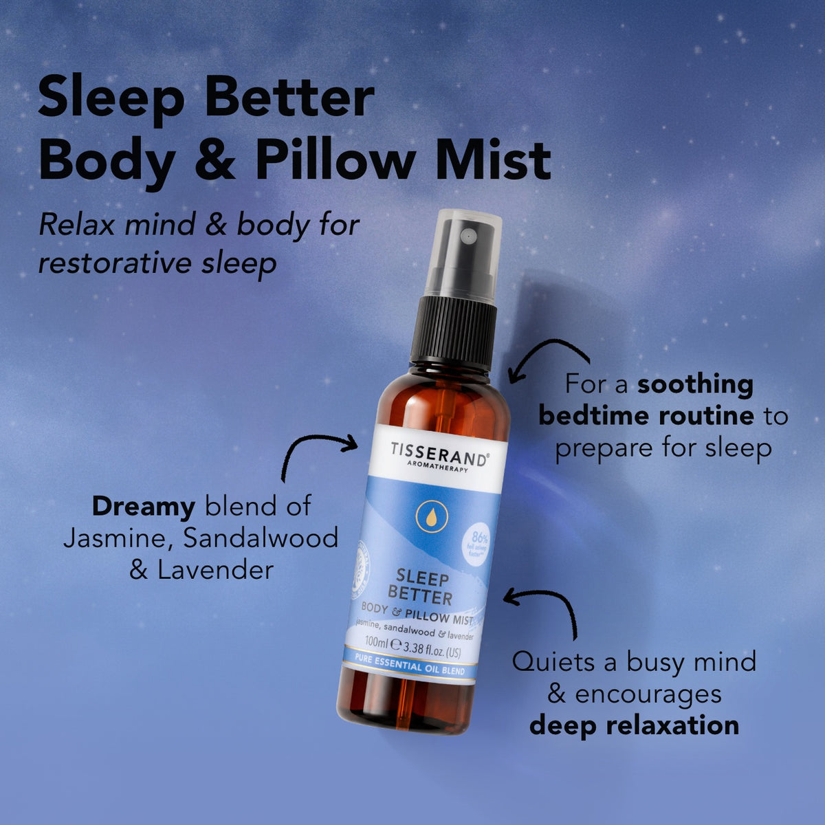The Wellbeing Mist Collection