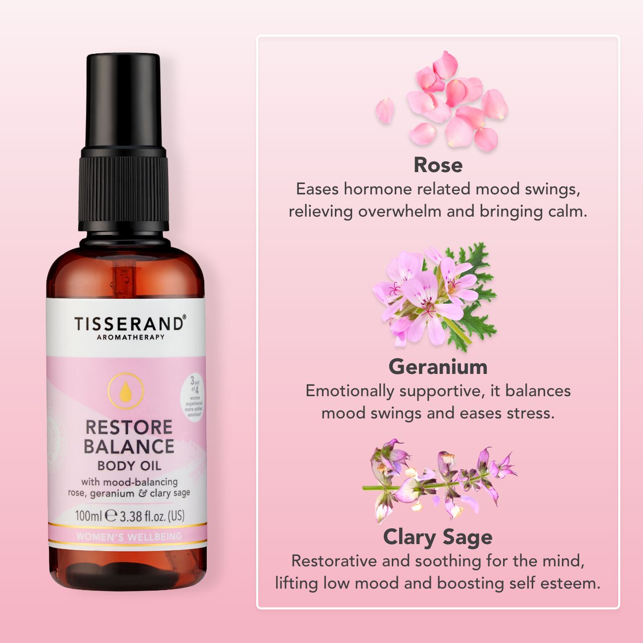 Restore Balance Body Oil