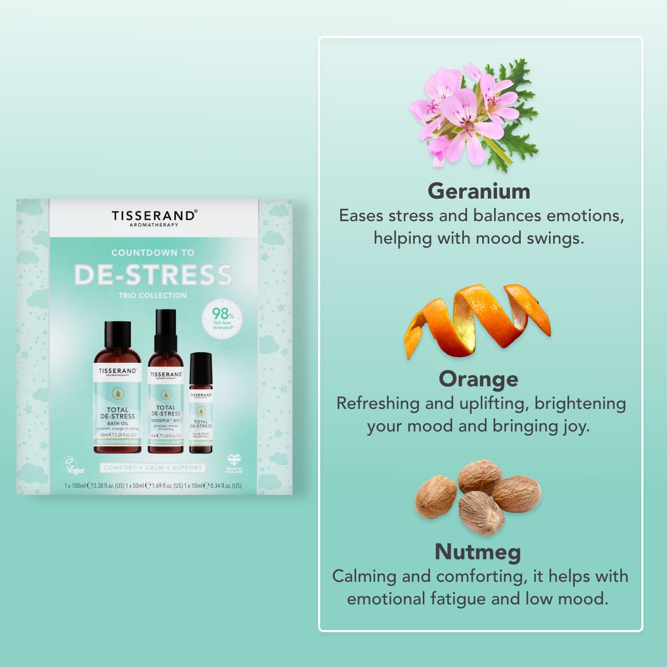 Countdown to De-Stress Collection