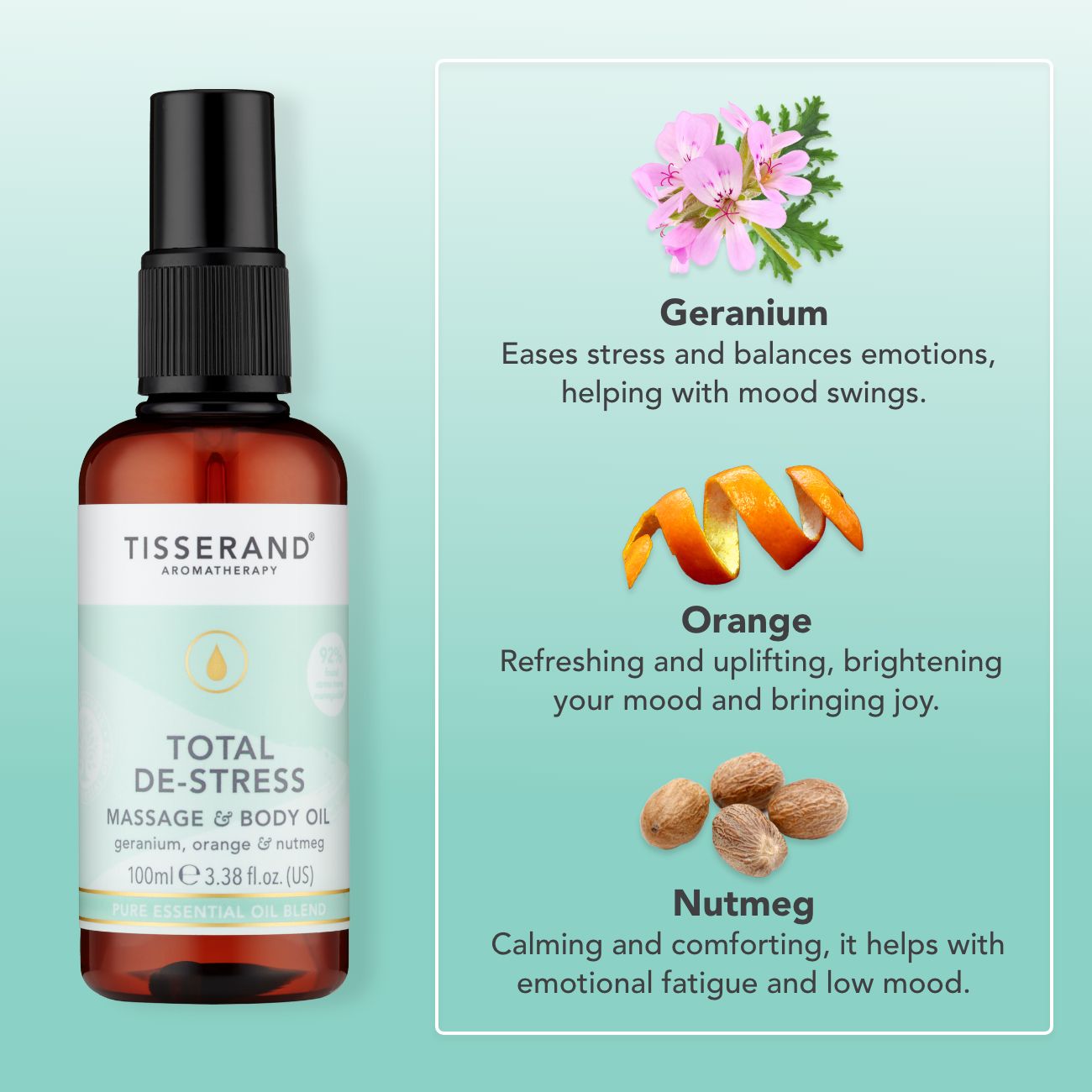Total De-Stress Massage & Body Oil