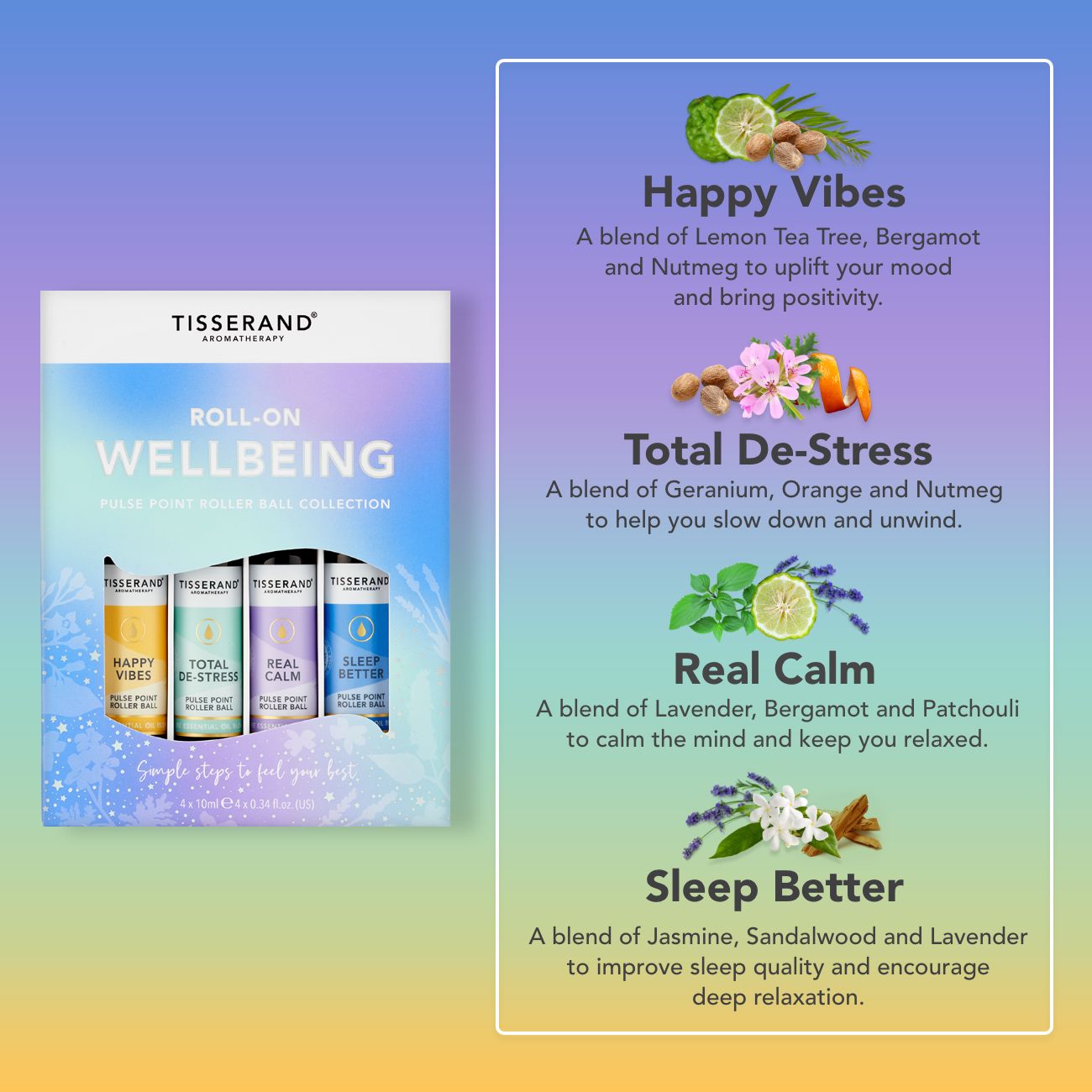 Wellbeing Kit Roll On Wellbeing Kit | Tisserand Aromatherapy