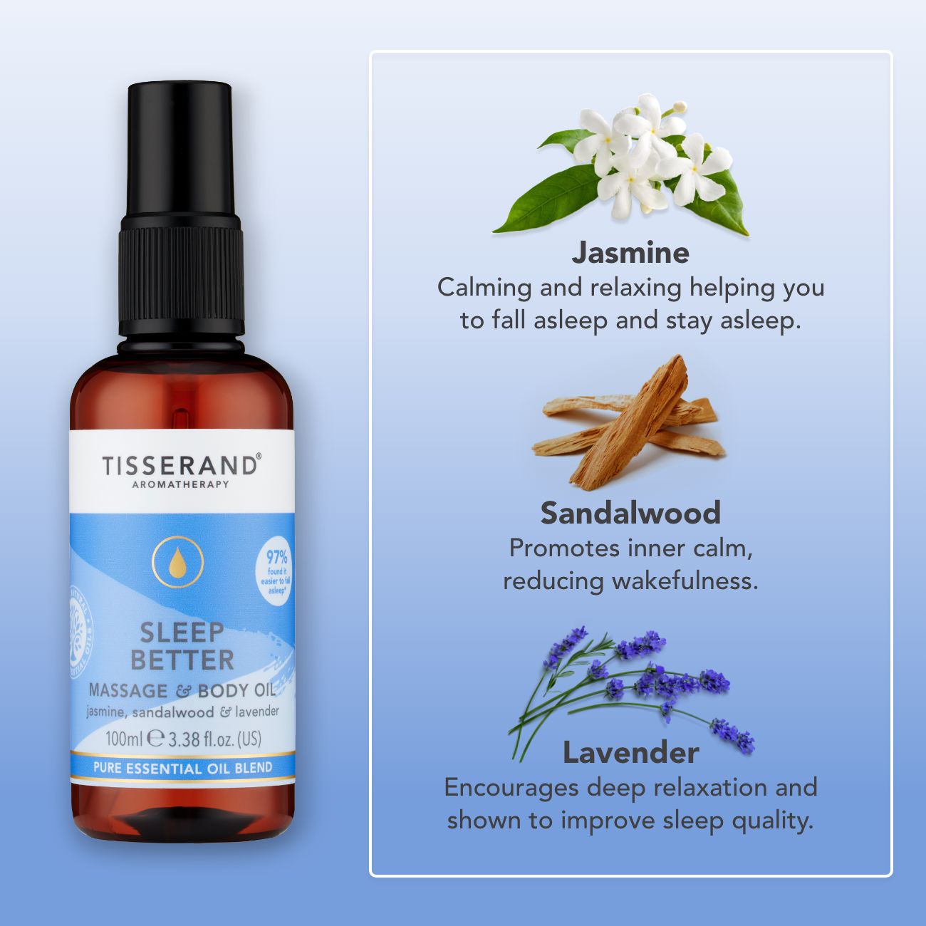 Sleep Better Massage & Body Oil