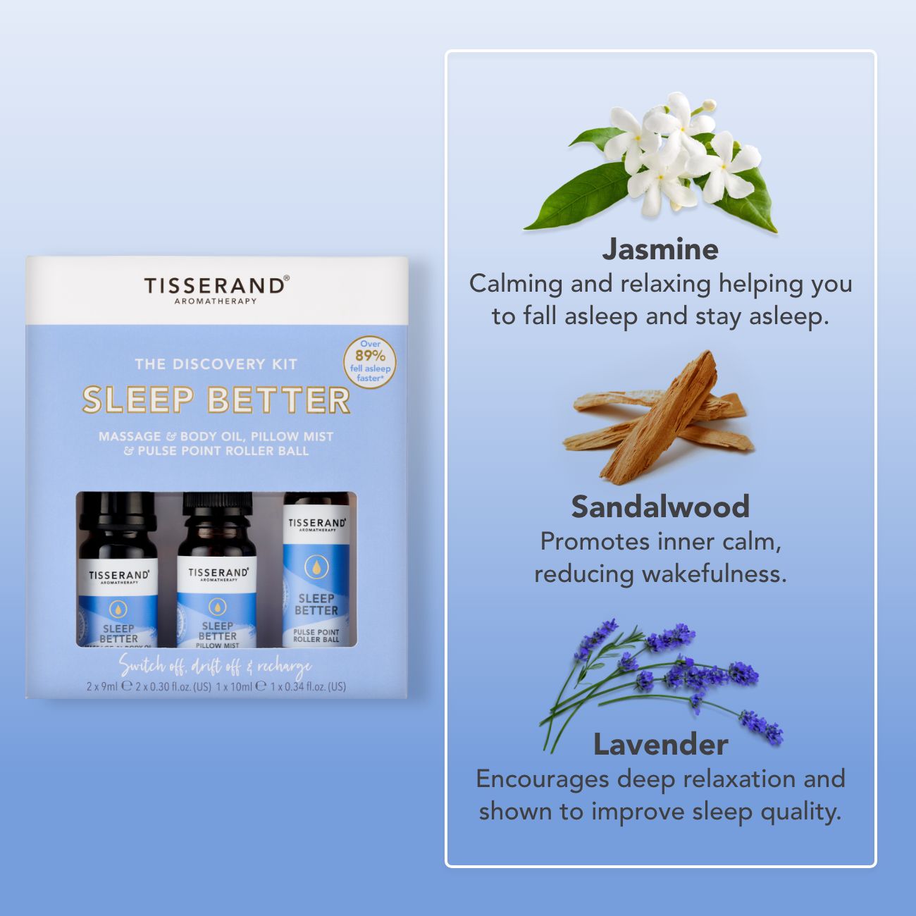 Sleep Better Discovery Kit
