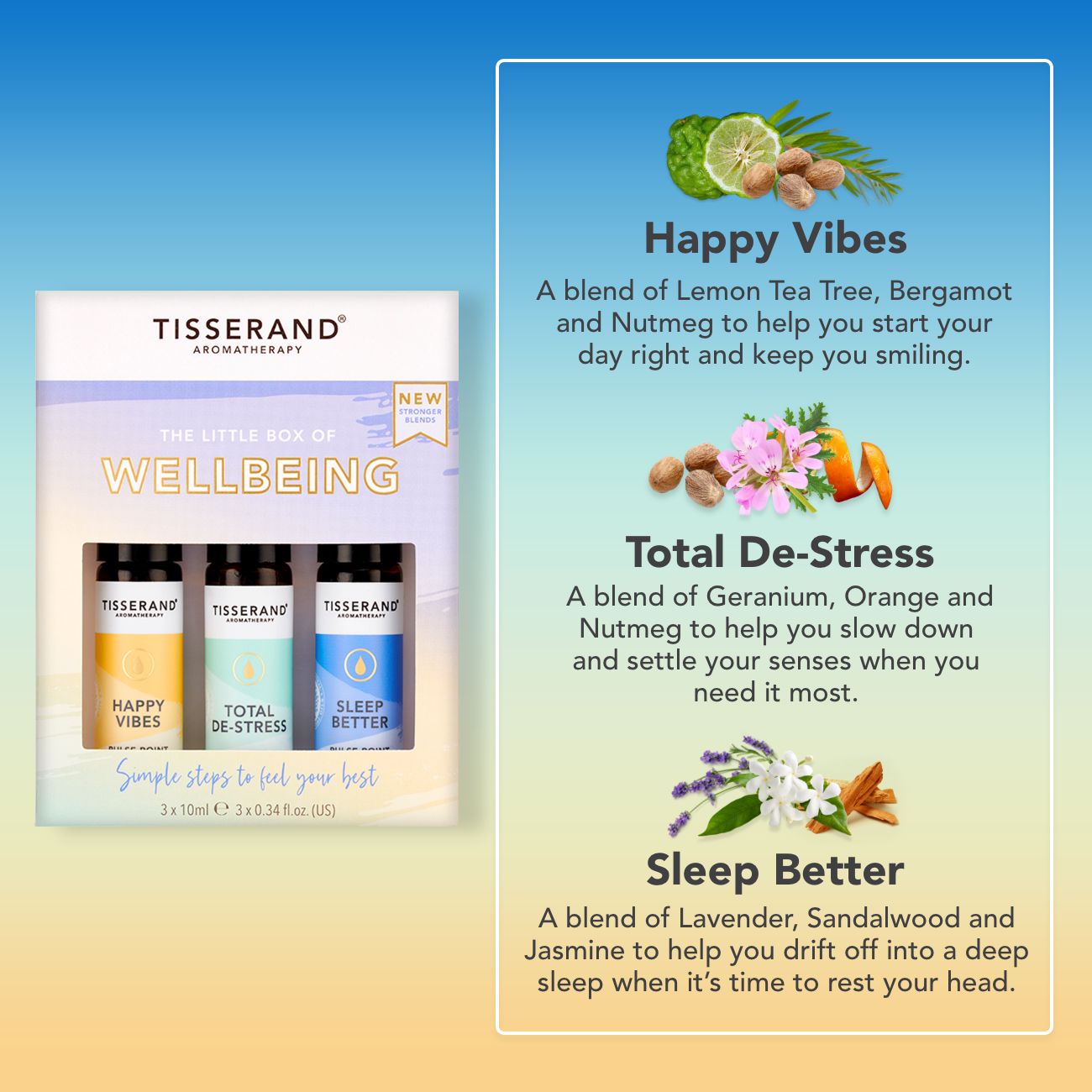 The Little Box of Wellbeing