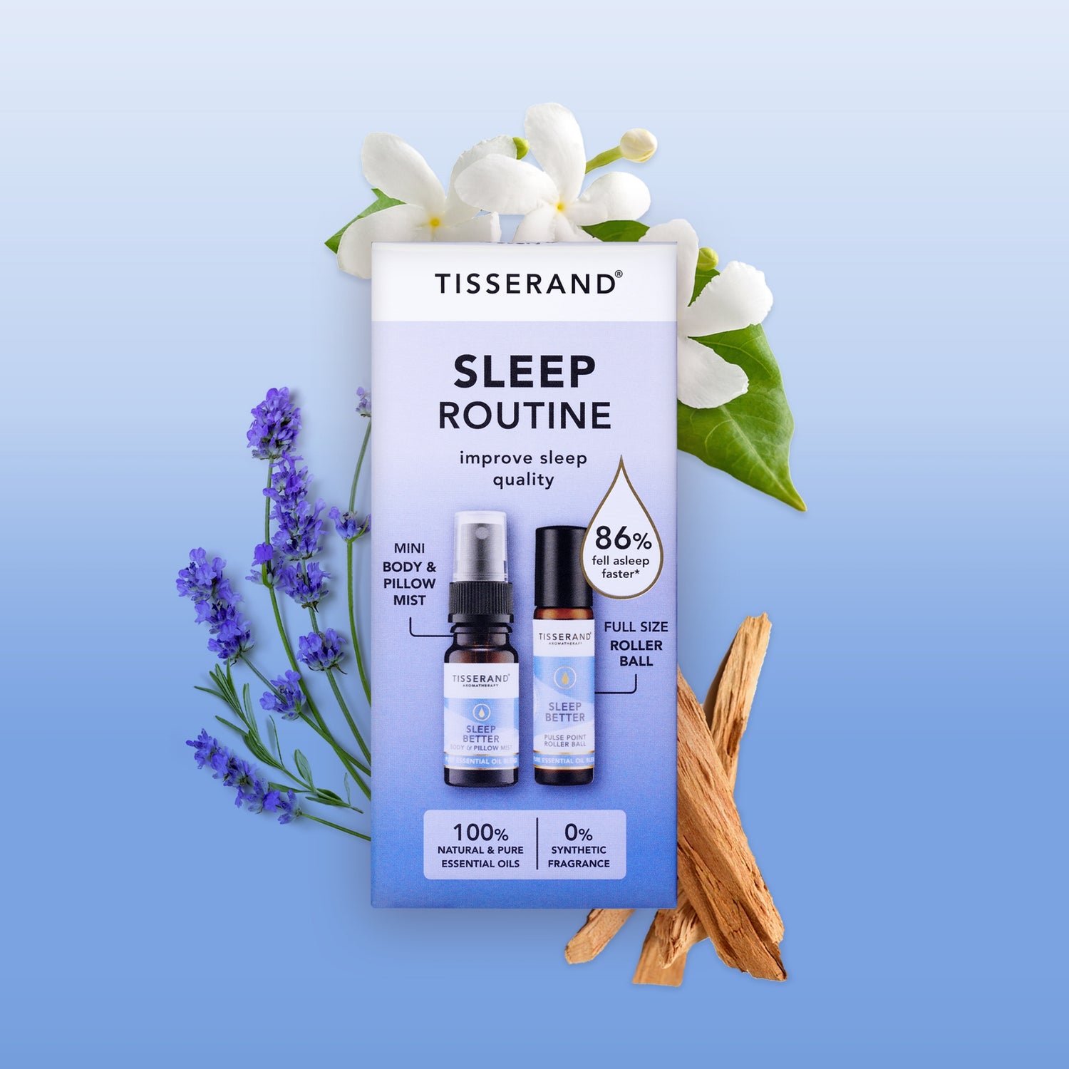Sleep Routine Kit Sleep Routine | Tisserand Aromatherapy