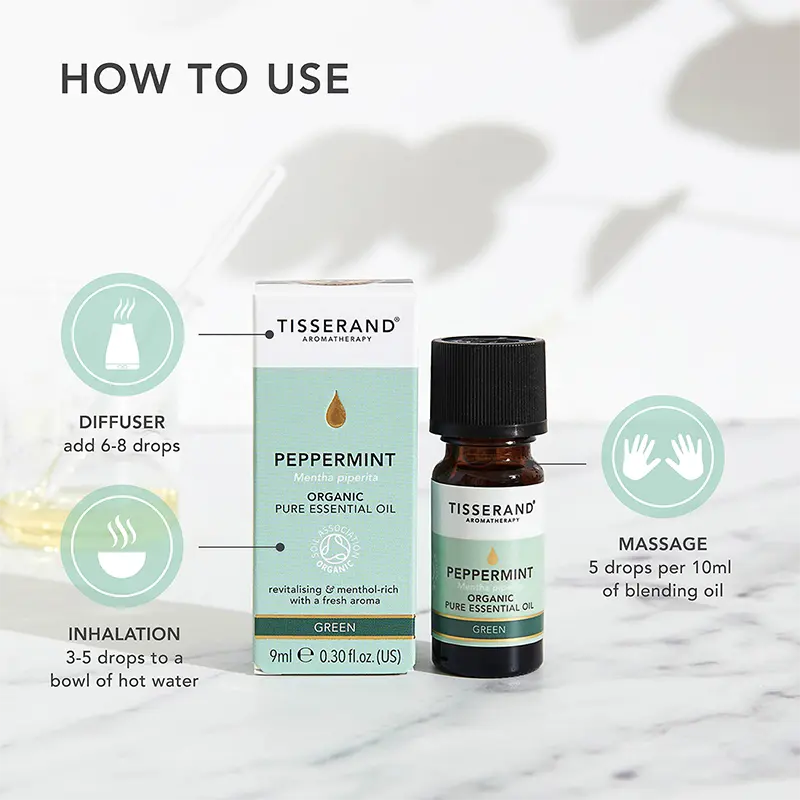Peppermint How to Use