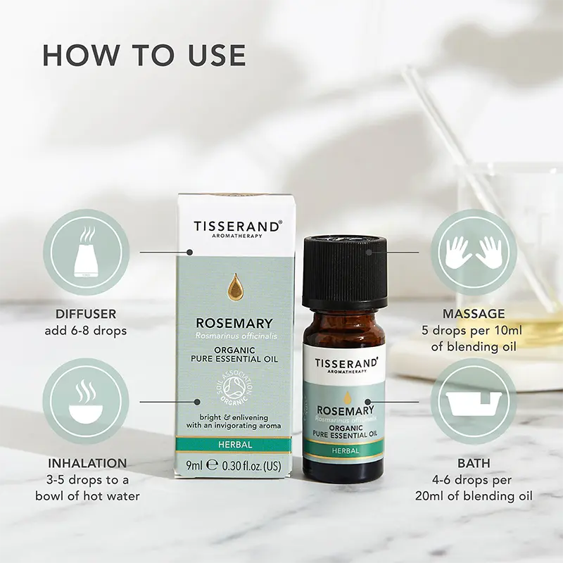 Rosemary How to Use