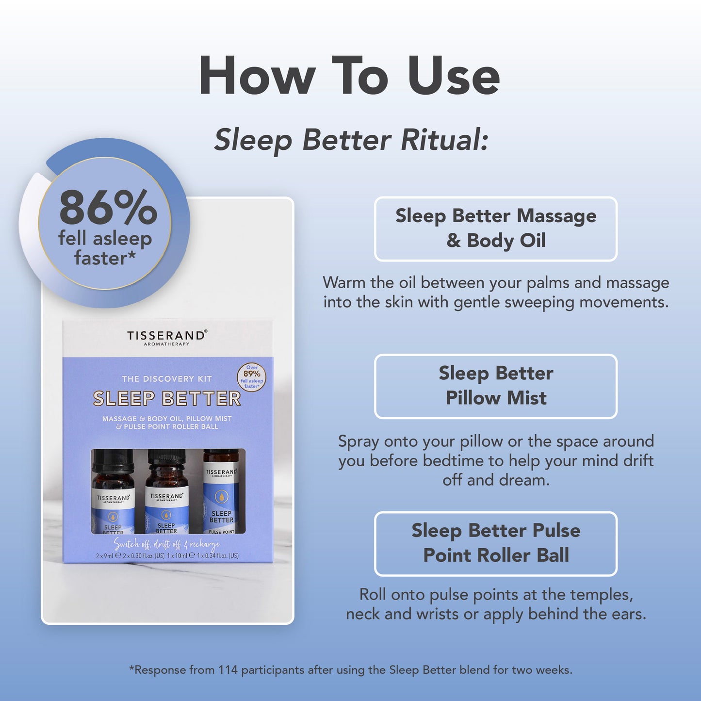 Sleep Better Discovery Kit