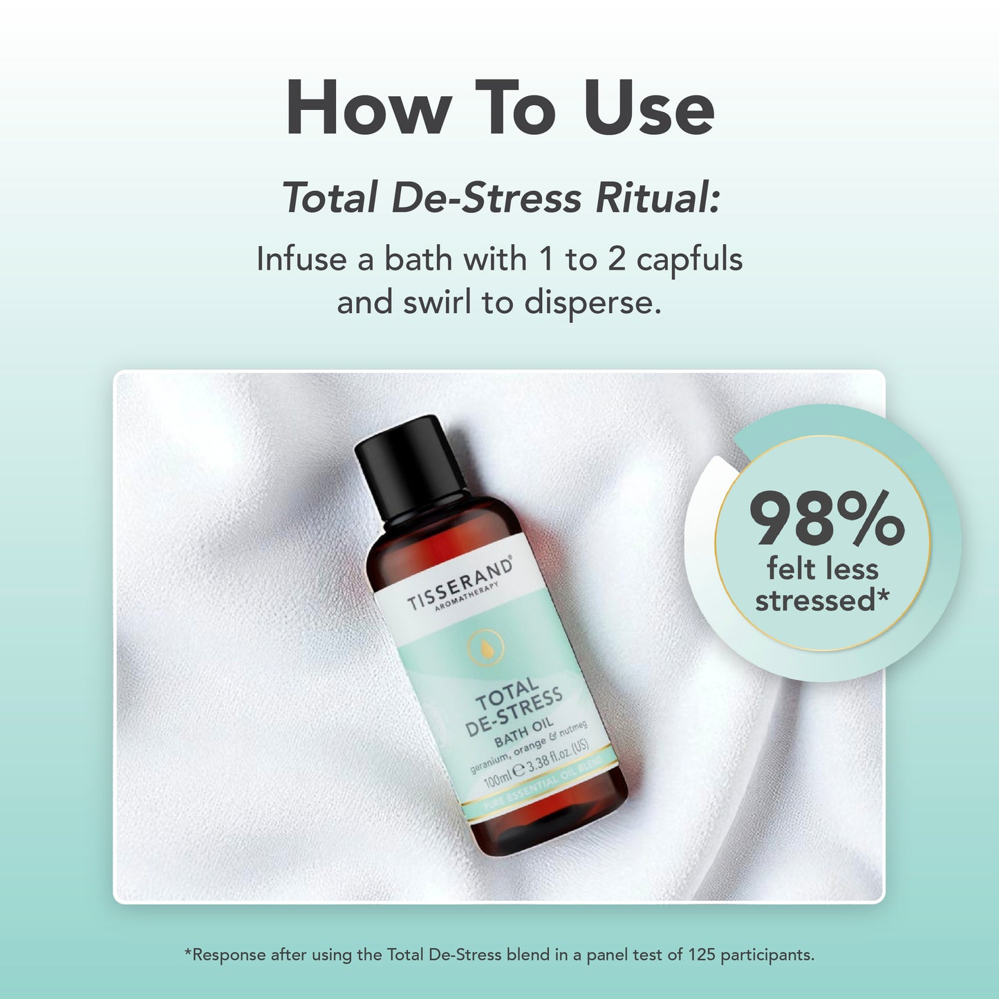 Total De-Stress Bath Oil