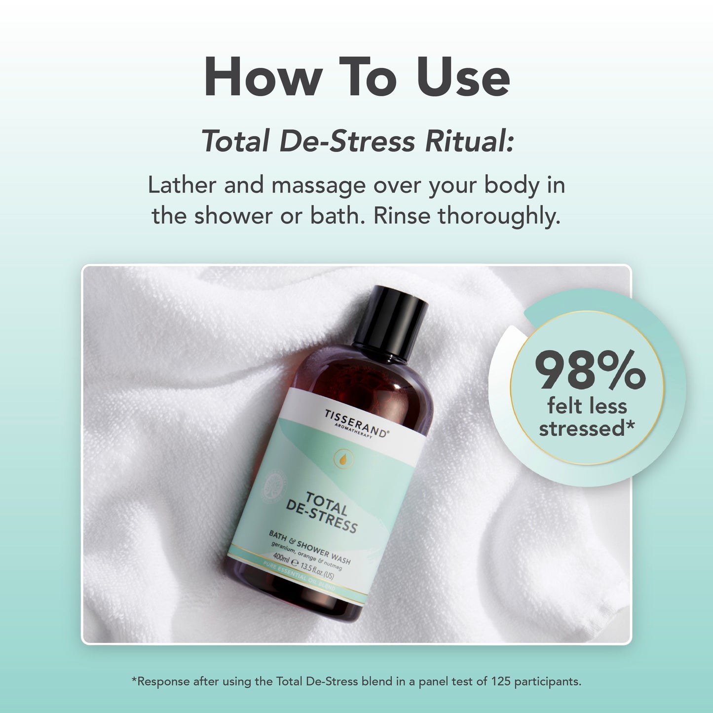 Total De-Stress Bath & Shower Wash
